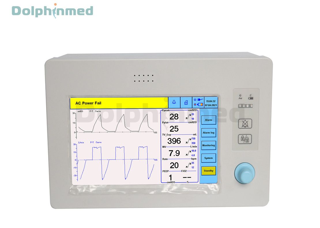 Animal breathing safety monitor