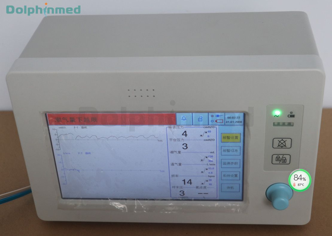 Animal breathing safety monitor