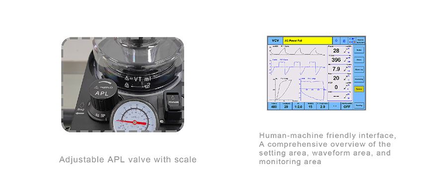 Dolphinmed High-end Anesthesia Workstations